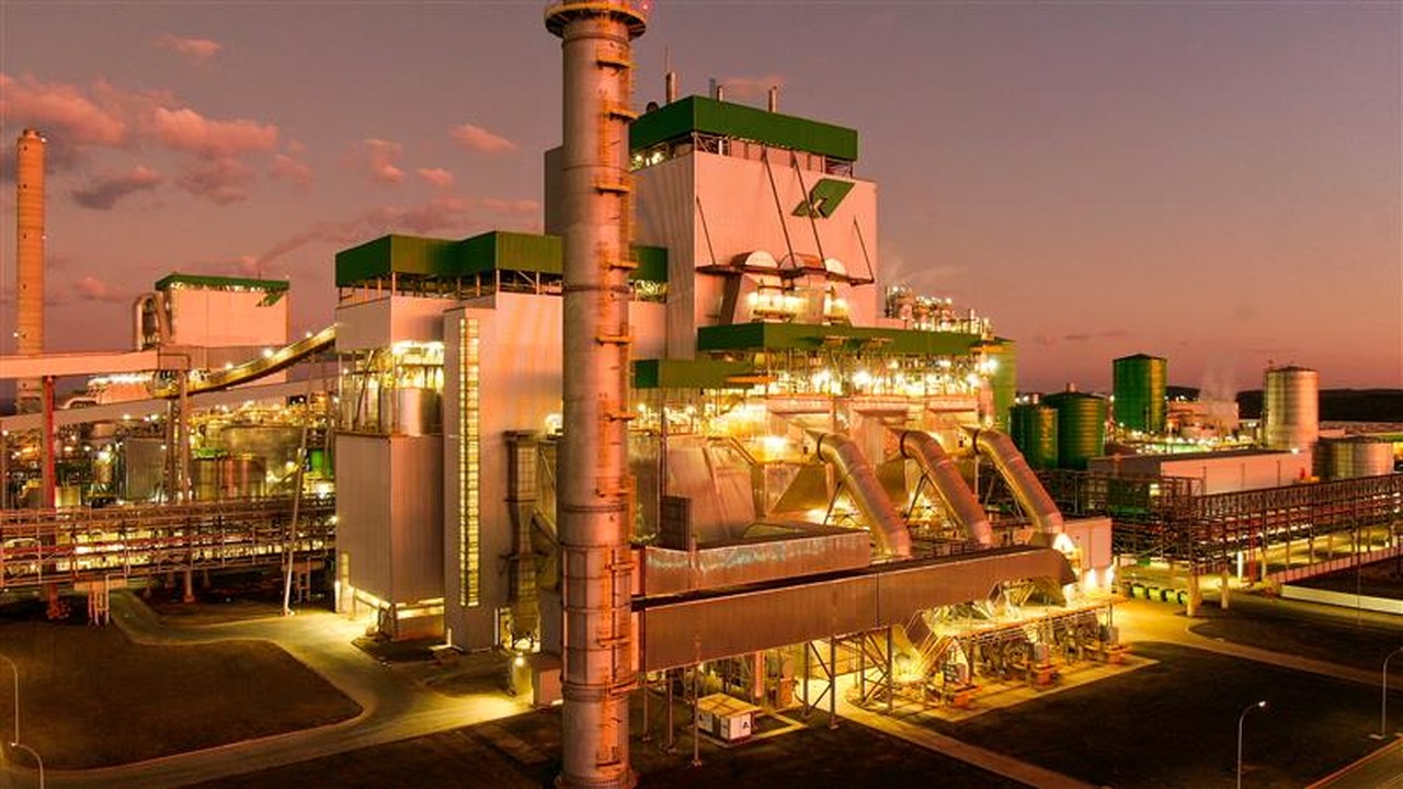 Bioenergia.